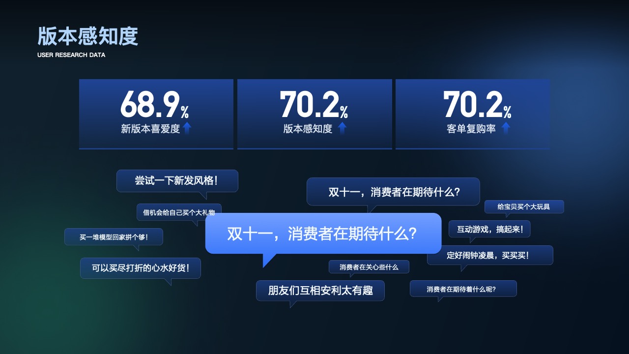 PPT模板  2023科技风数据科技公司介绍PPT模版