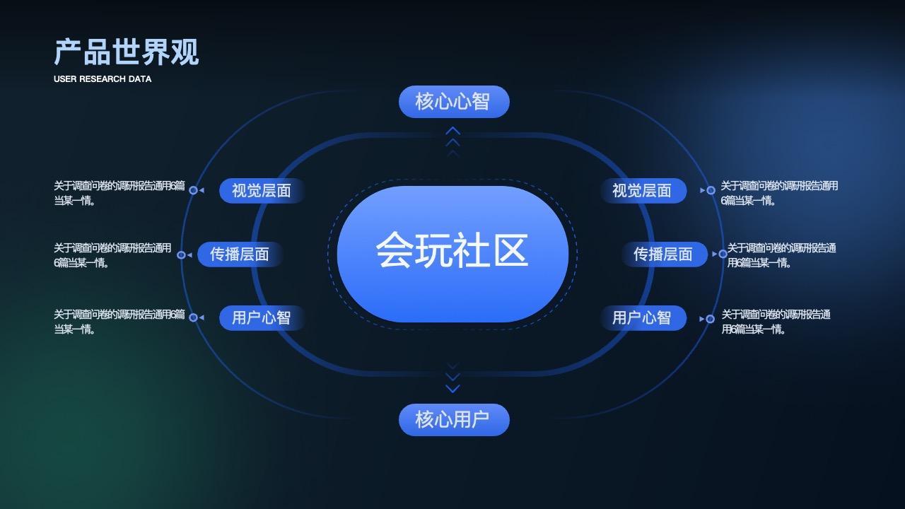 PPT模板  2023科技风数据科技公司介绍PPT模版