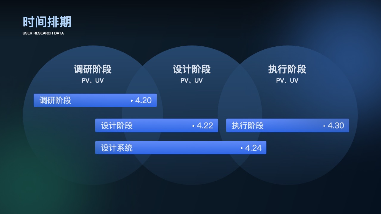 PPT模板  2023科技风数据科技公司介绍PPT模版
