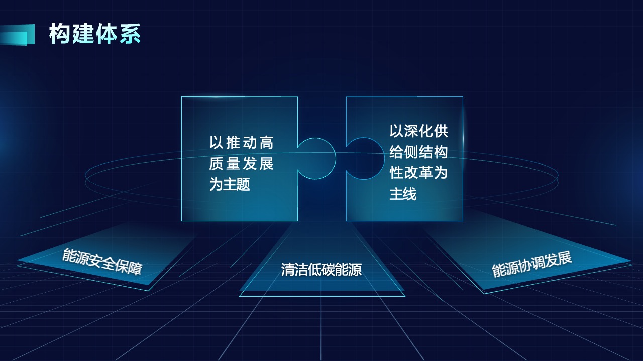 科技风推动新能源时代能源PPT模板免费下载 PPT模板 科技风推动新能源时代能源PPT模板免费下载