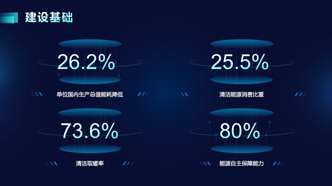 科技风推动新能源时代能源PPT模板免费下载 PPT模板 科技风推动新能源时代能源PPT模板免费下载