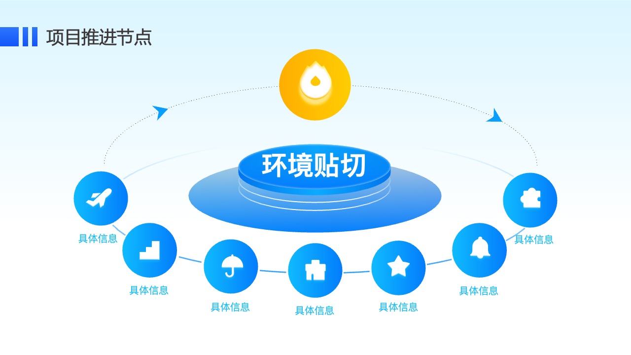 PPT模板  24页蓝色互联网年中晋升答辩工作汇报PPT模版