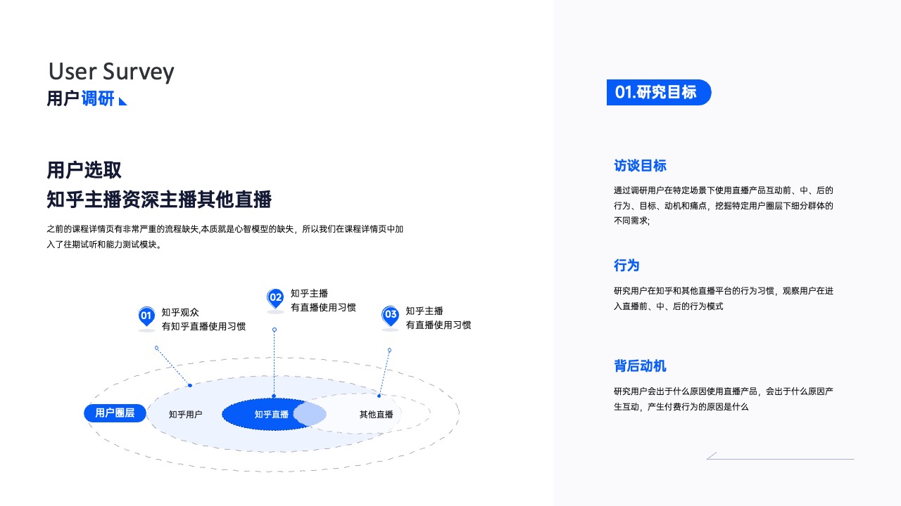 25页蓝色原创UI作品集平面设计逻辑架构图PPT模板免费下载