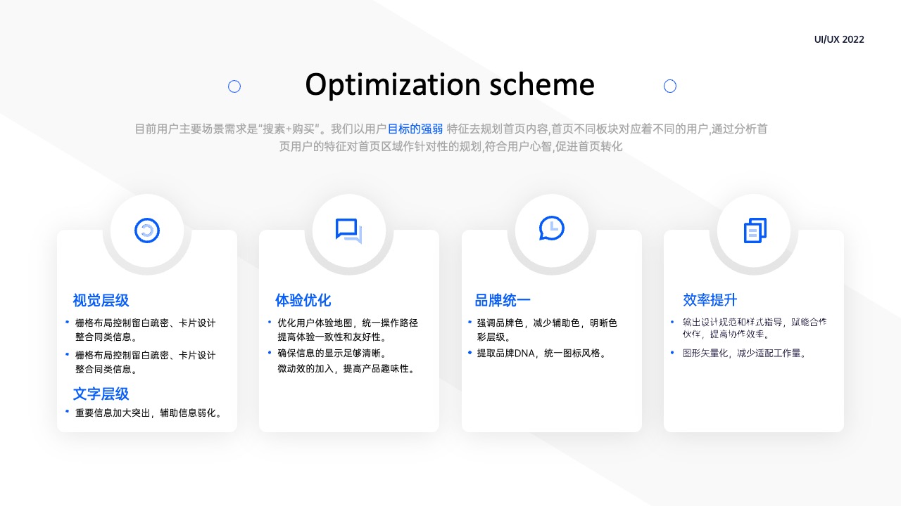 PPT架构 PPT模板  25页蓝色原创UI作品集平面设计逻辑架构图PPT模板免费下载