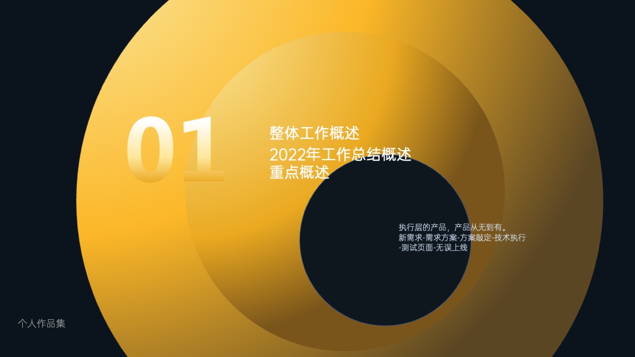 PPT模板  30页橙色互联网发布会年终汇报晋升竞聘报告PPT模板免费下载