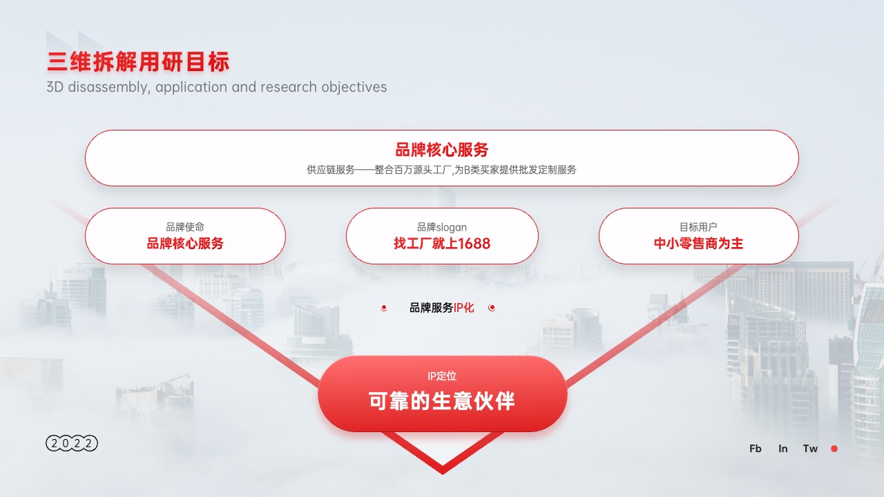 PPT架构  38页大厂政企通用红色产品介绍架构逻辑图分析PPT模版