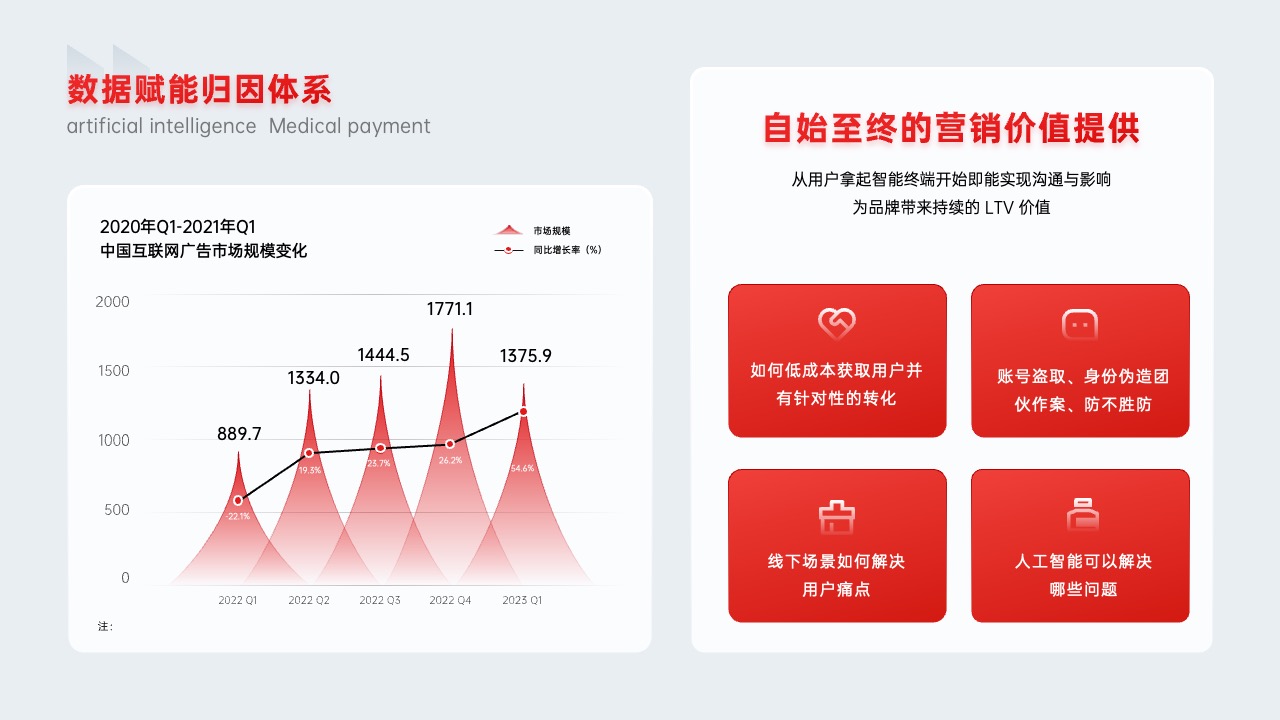 PPT架构  38页大厂政企通用红色产品介绍架构逻辑图分析PPT模版