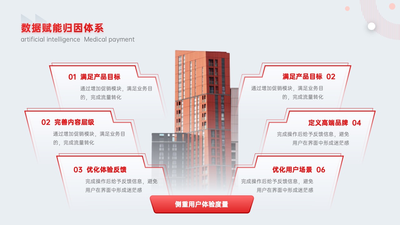 PPT架构  38页大厂政企通用红色产品介绍架构逻辑图分析PPT模版
