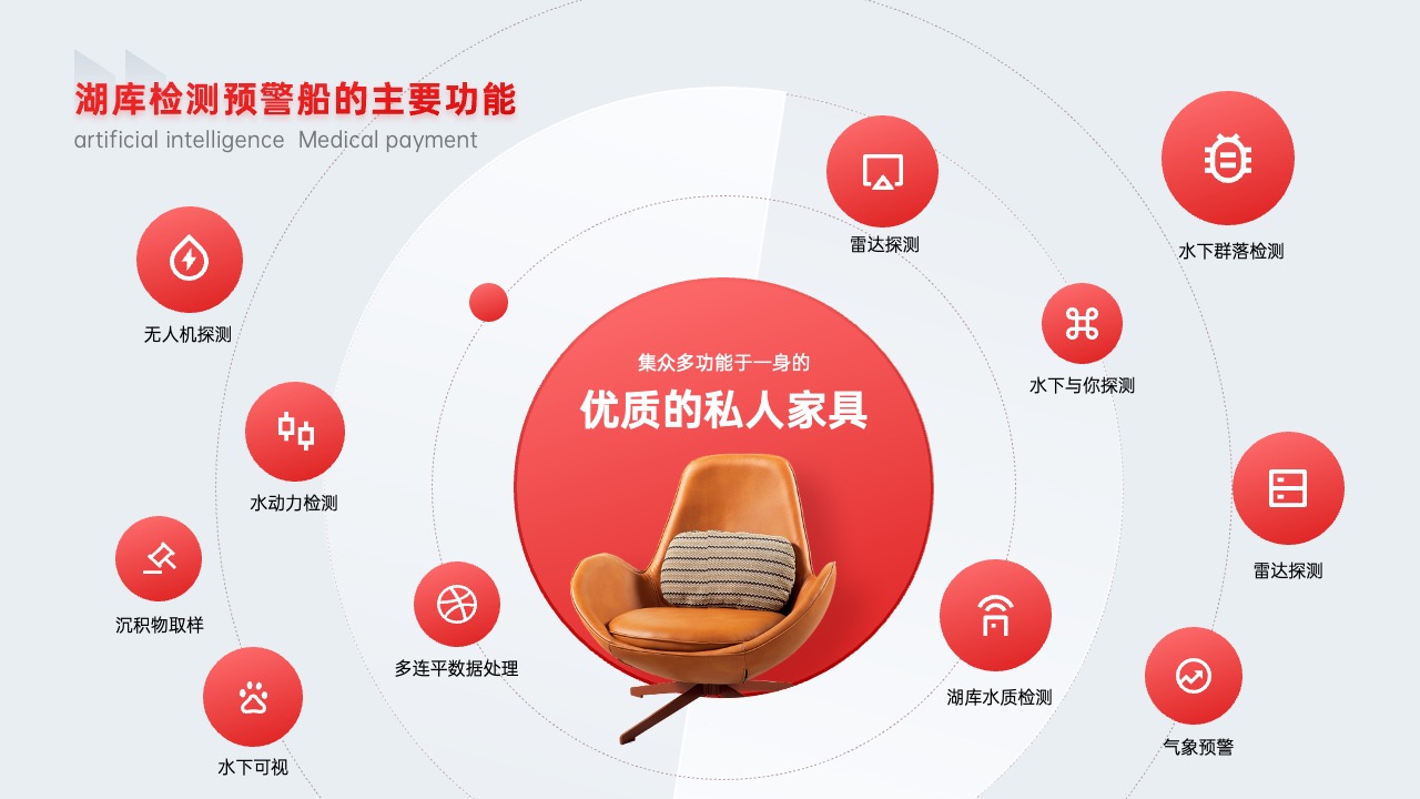 PPT架构  38页大厂政企通用红色产品介绍架构逻辑图分析PPT模版