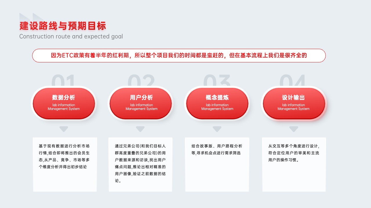 PPT架构  38页大厂政企通用红色产品介绍架构逻辑图分析PPT模版