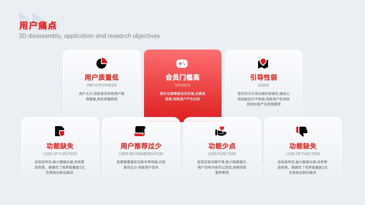 PPT架构  38页大厂政企通用红色产品介绍架构逻辑图分析PPT模版