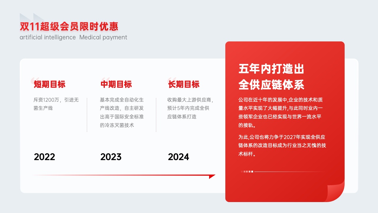 PPT架构  38页大厂政企通用红色产品介绍架构逻辑图分析PPT模版