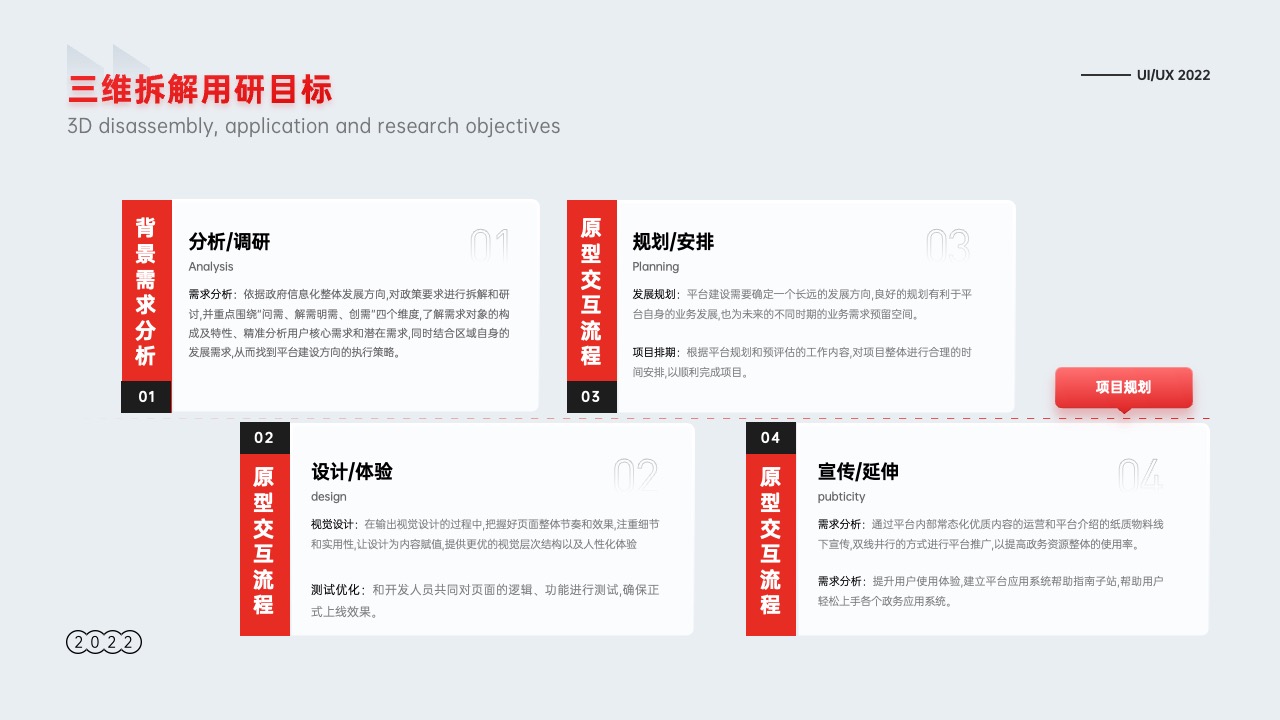 PPT架构  38页大厂政企通用红色产品介绍架构逻辑图分析PPT模版