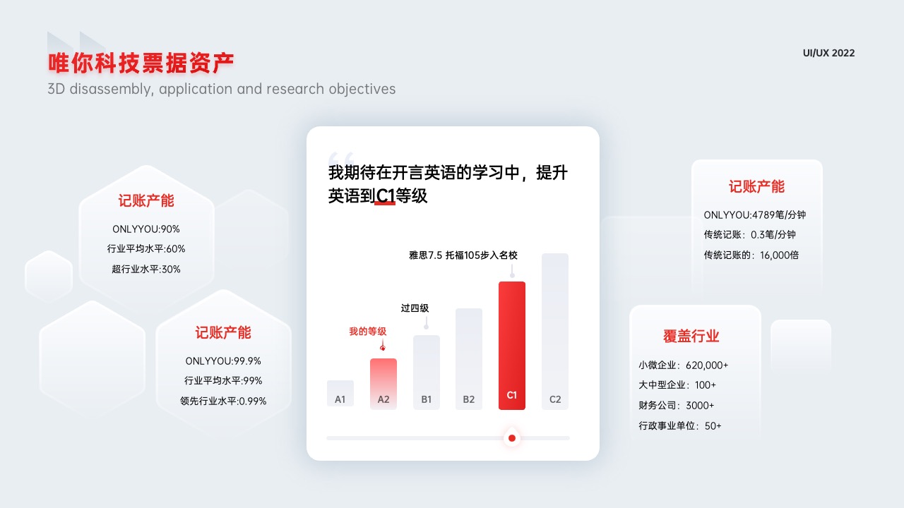 PPT架构  38页大厂政企通用红色产品介绍架构逻辑图分析PPT模版