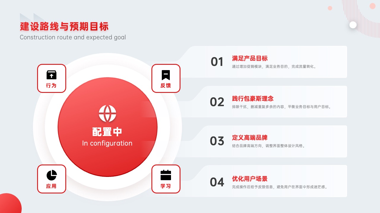 PPT架构  38页大厂政企通用红色产品介绍架构逻辑图分析PPT模版