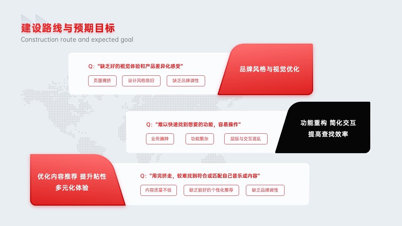 PPT架构  38页大厂政企通用红色产品介绍架构逻辑图分析PPT模版