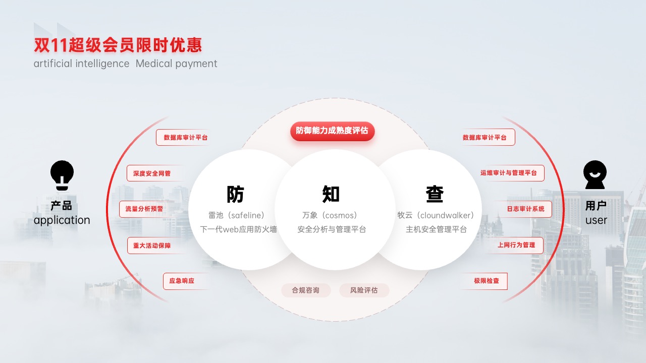 PPT架构  38页大厂政企通用红色产品介绍架构逻辑图分析PPT模版