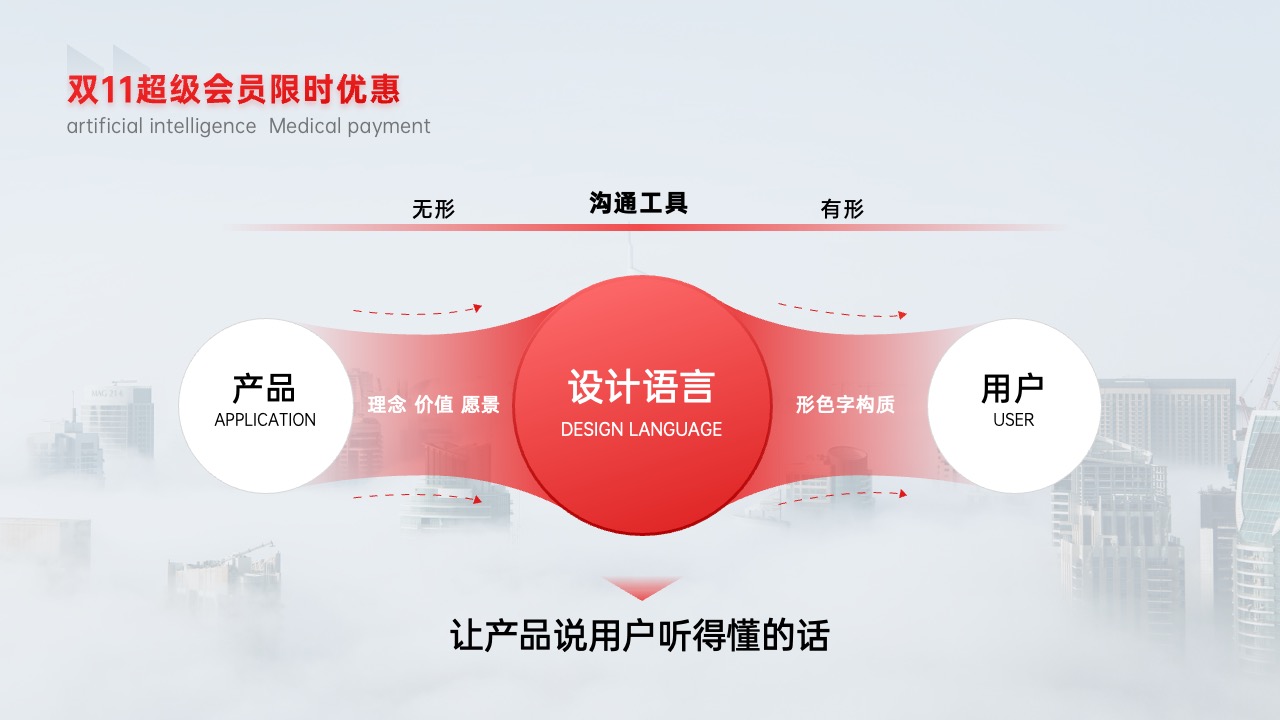 PPT架构  38页大厂政企通用红色产品介绍架构逻辑图分析PPT模版