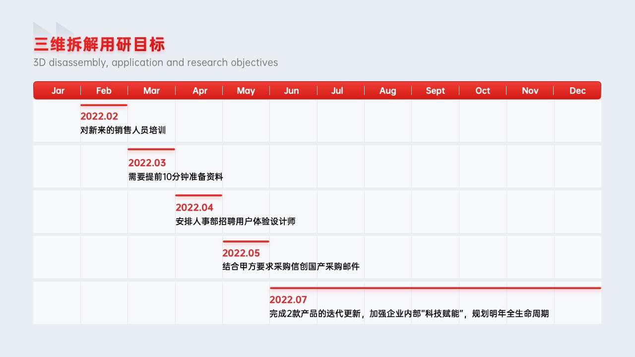 PPT架构  38页大厂政企通用红色产品介绍架构逻辑图分析PPT模版