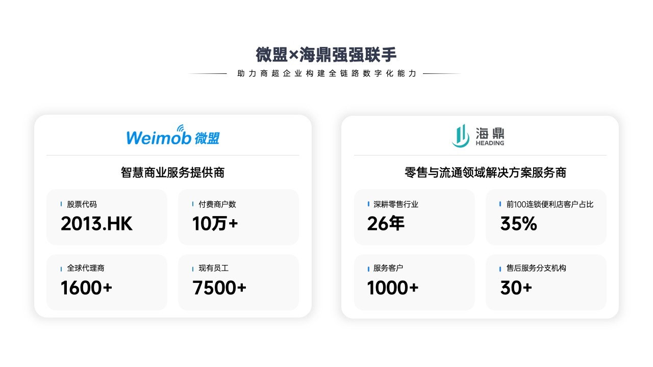 PPT模板  蓝色原创商业计划web网页设计PPT模板免费下载