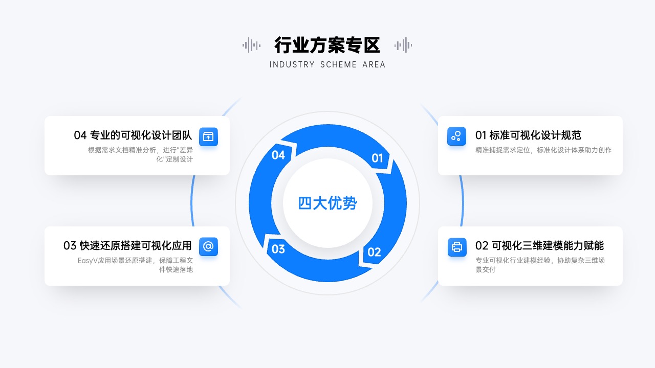 PPT模板  蓝色原创商业计划web网页设计PPT模板免费下载
