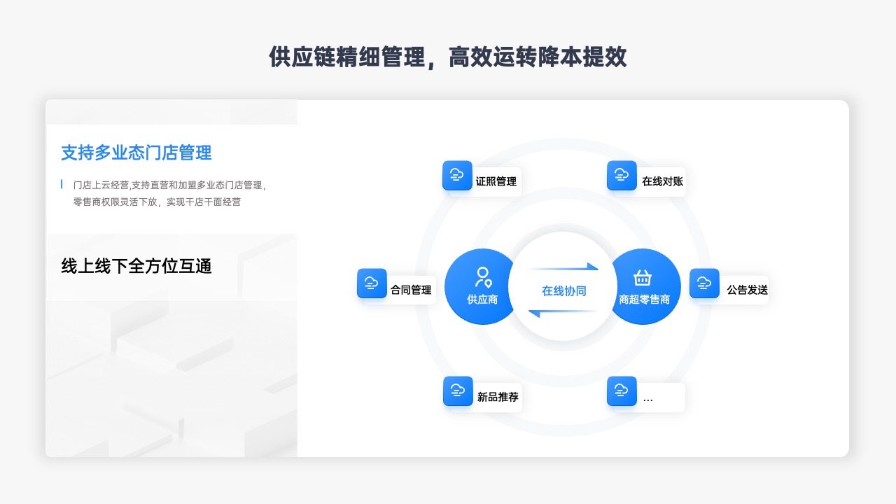 PPT模板  蓝色原创商业计划web网页设计PPT模板免费下载