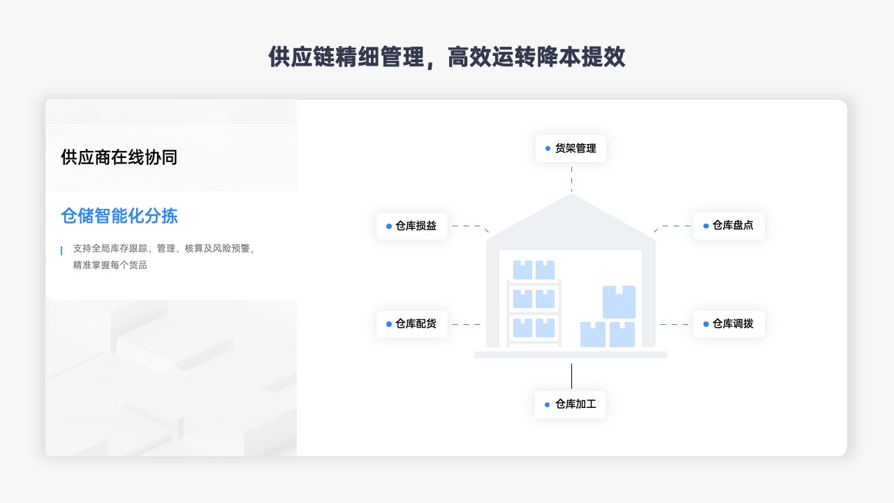 PPT模板  蓝色原创商业计划web网页设计PPT模板免费下载