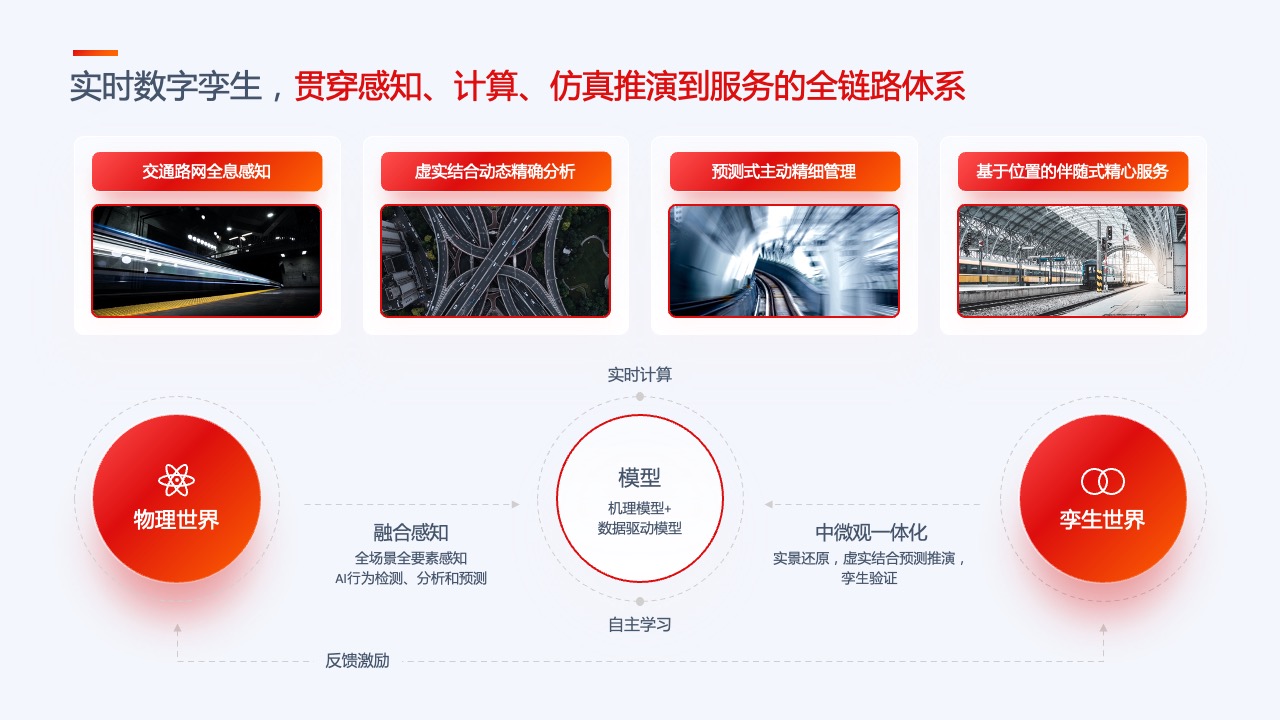 PPT模板  35页互联网产品汇报项目介绍工作总结逻辑图表PPT模板免费下载