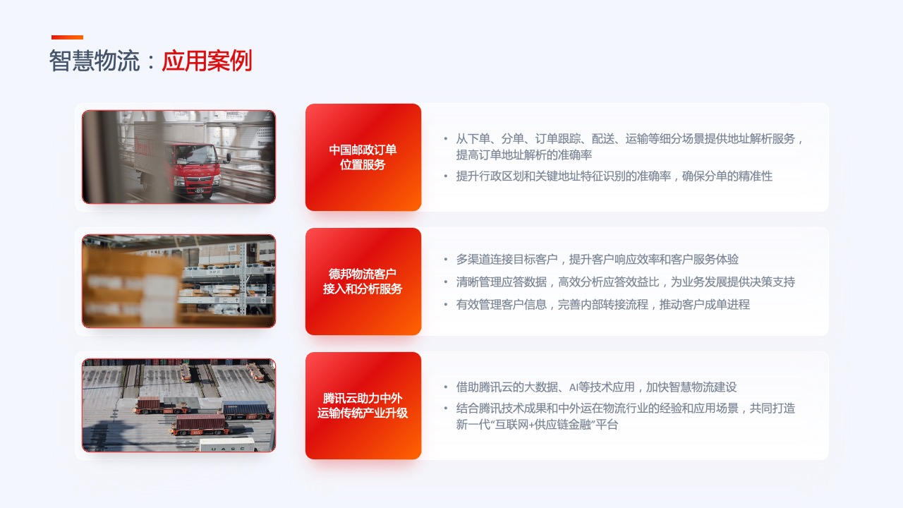 PPT模板  35页互联网产品汇报项目介绍工作总结逻辑图表PPT模板免费下载
