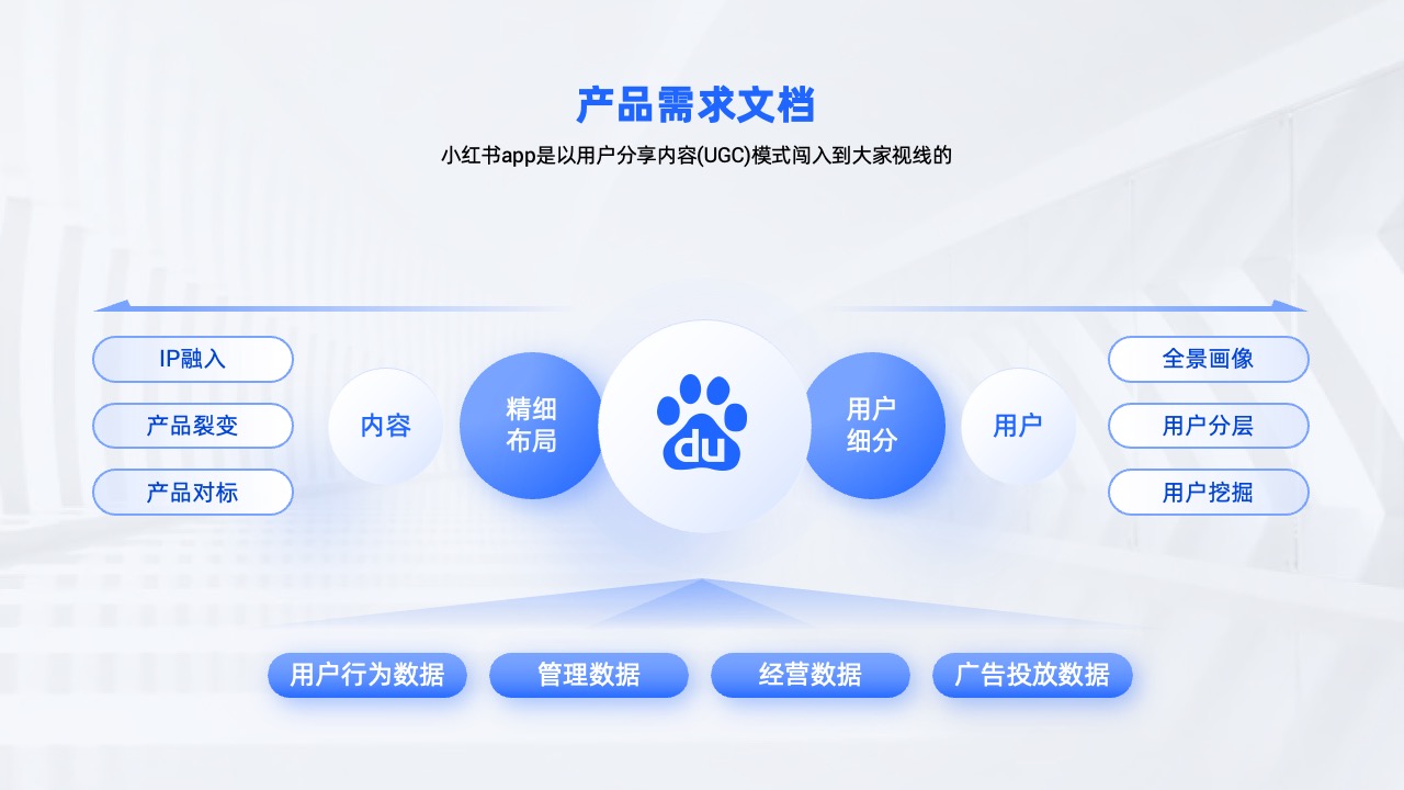 PPT架构 PPT模板  51页蓝色大厂逻辑架构图PPT模板免费下载