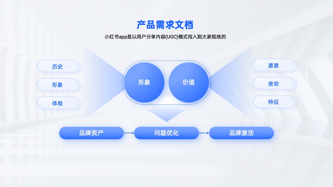 PPT架构 PPT模板  51页蓝色大厂逻辑架构图PPT模板免费下载