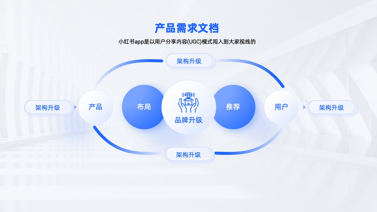 PPT架构 PPT模板  51页蓝色大厂逻辑架构图PPT模板免费下载