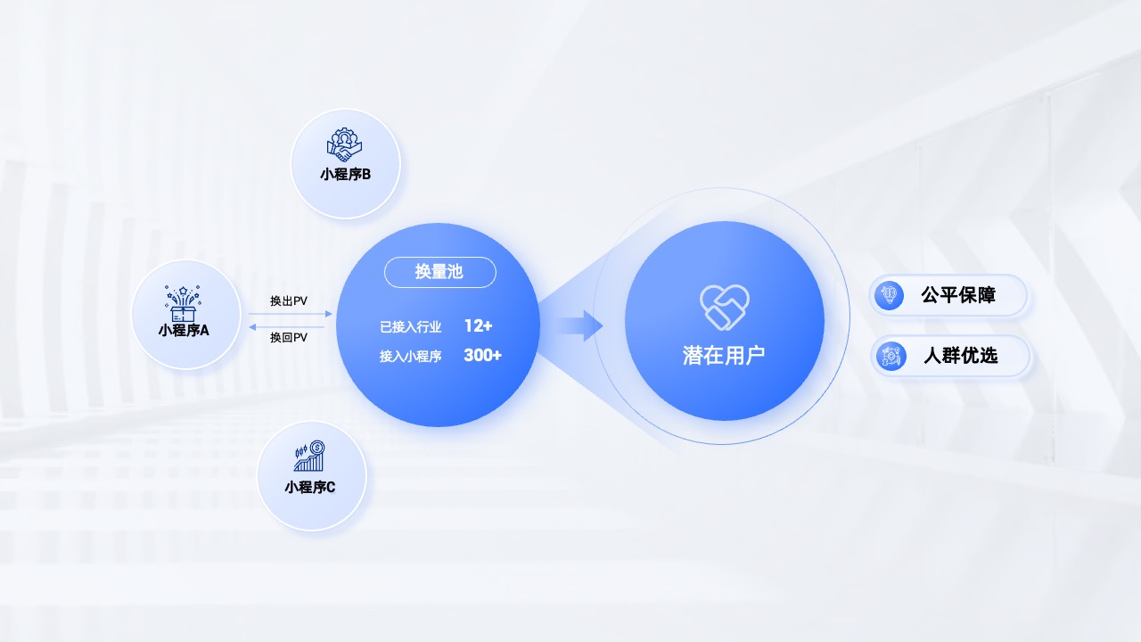 PPT架构 PPT模板  51页蓝色大厂逻辑架构图PPT模板免费下载