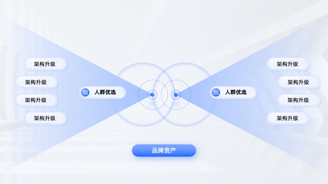 PPT架构 PPT模板  51页蓝色大厂逻辑架构图PPT模板免费下载