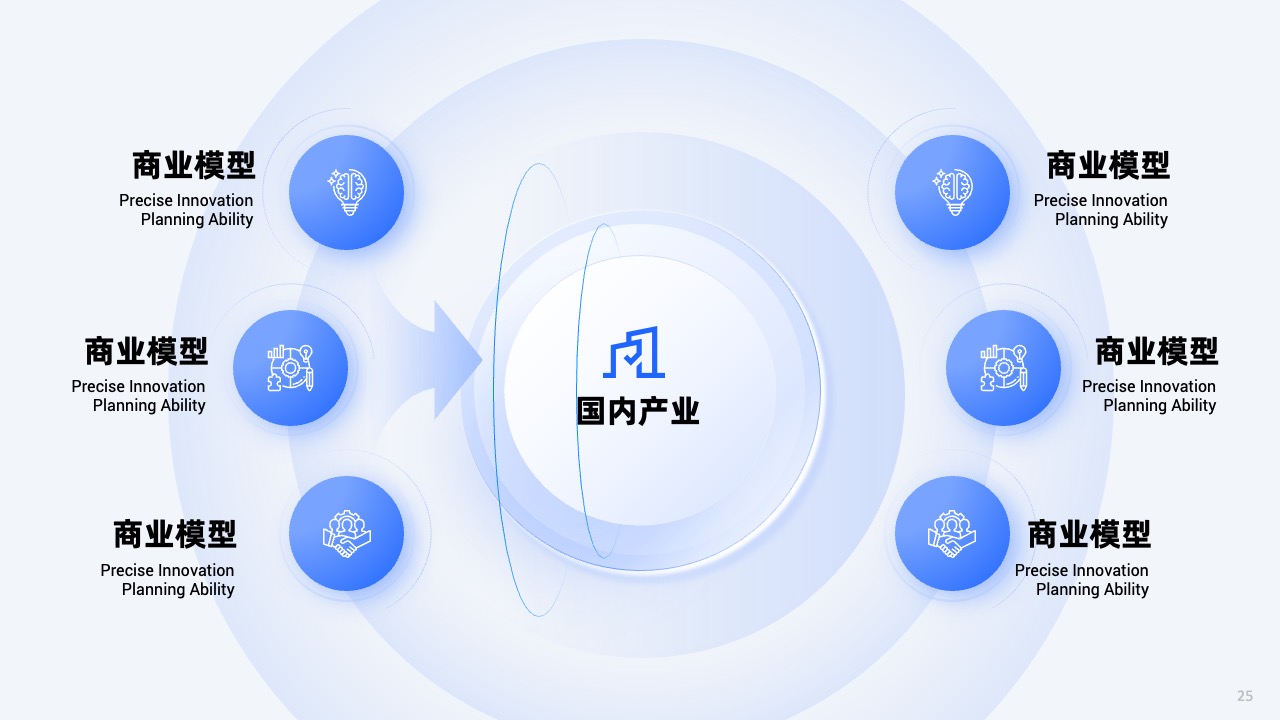 PPT架构 PPT模板  51页蓝色大厂逻辑架构图PPT模板免费下载