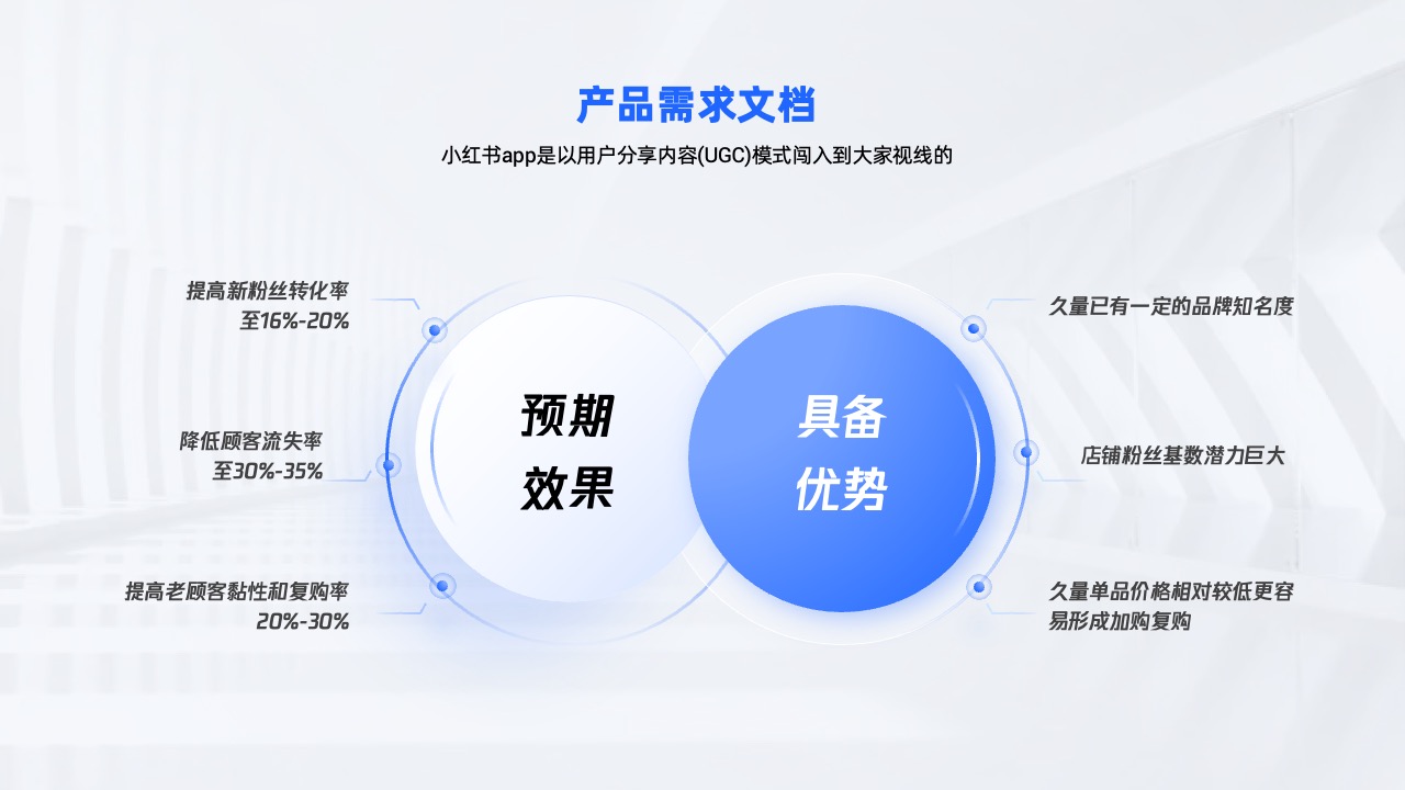 PPT架构 PPT模板  51页蓝色大厂逻辑架构图PPT模板免费下载