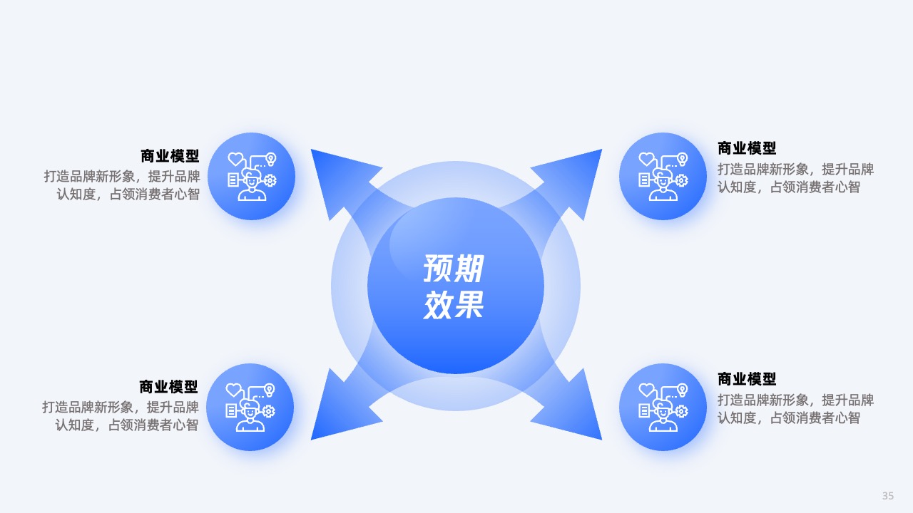 PPT架构 PPT模板  51页蓝色大厂逻辑架构图PPT模板免费下载