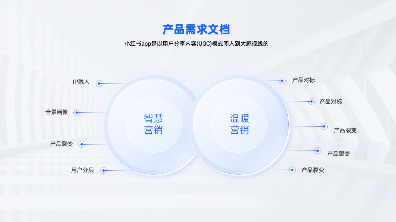 PPT架构 PPT模板  51页蓝色大厂逻辑架构图PPT模板免费下载