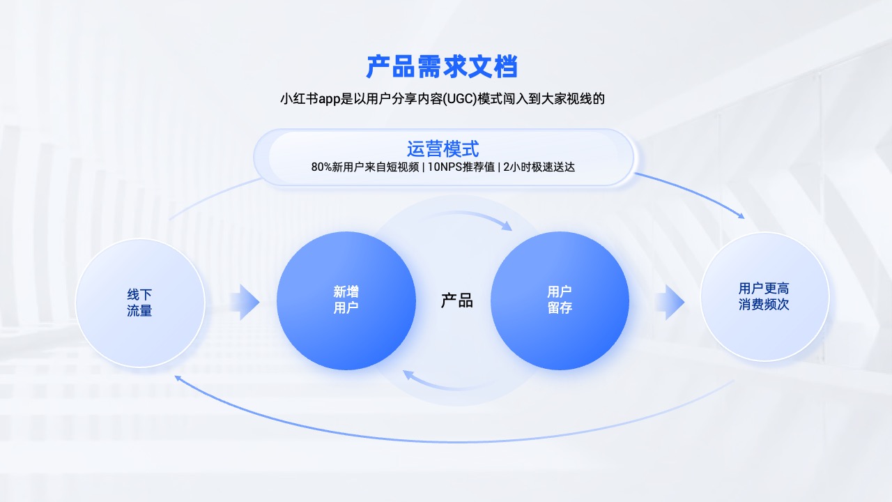 PPT架构 PPT模板  51页蓝色大厂逻辑架构图PPT模板免费下载