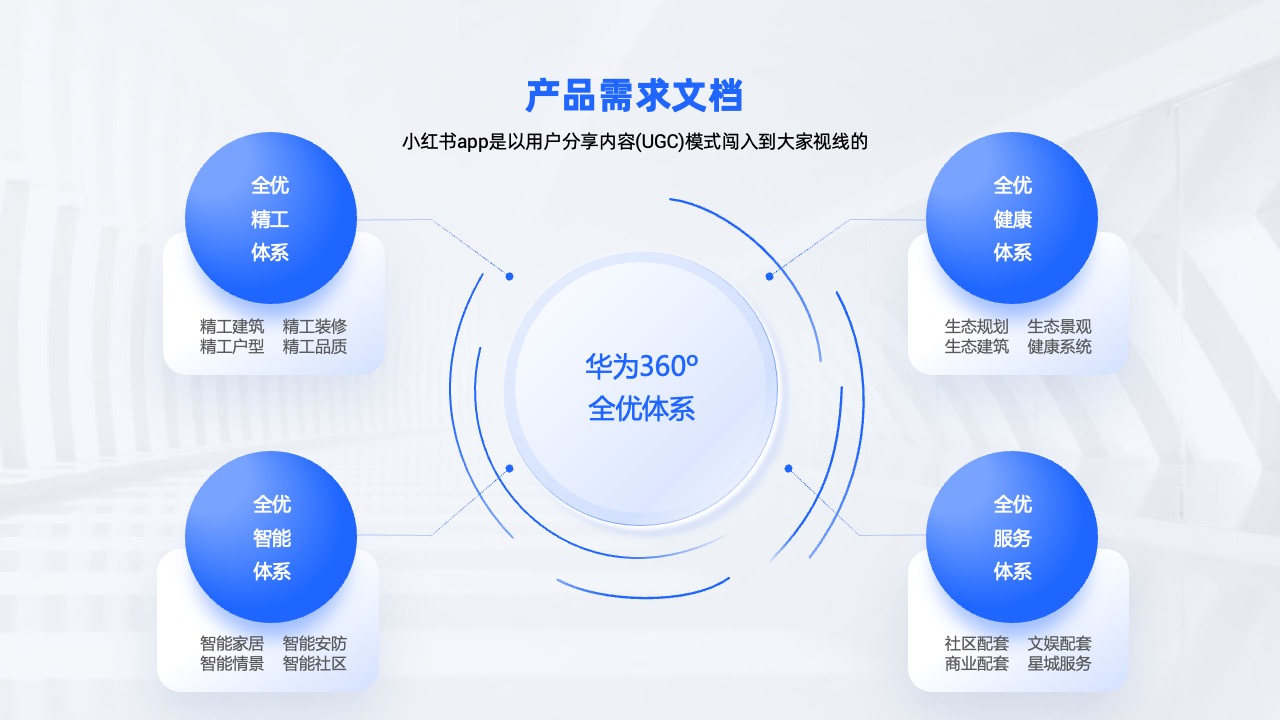 PPT架构 PPT模板  51页蓝色大厂逻辑架构图PPT模板免费下载