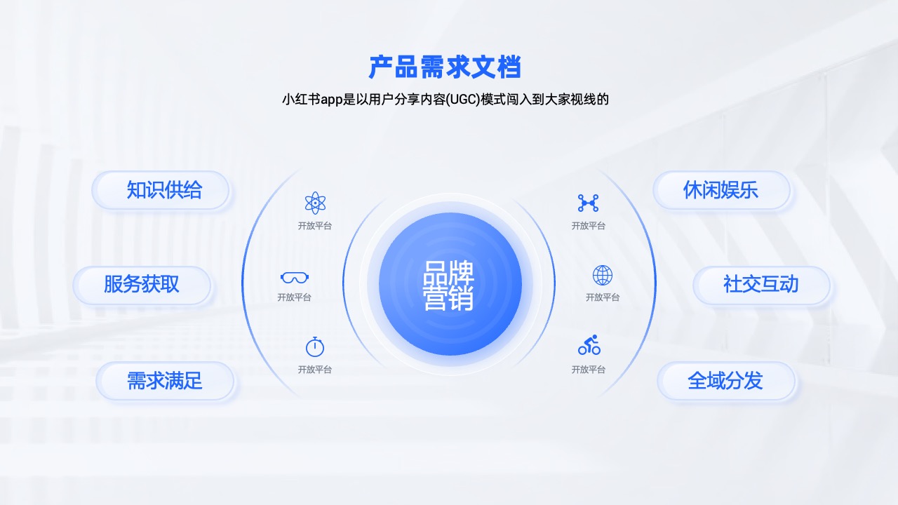 PPT架构 PPT模板  51页蓝色大厂逻辑架构图PPT模板免费下载