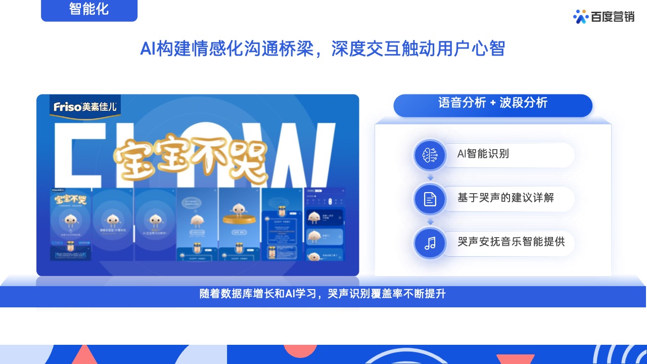 PPT模板  62页蓝色全景商业动能计划书营销通案PPT模版