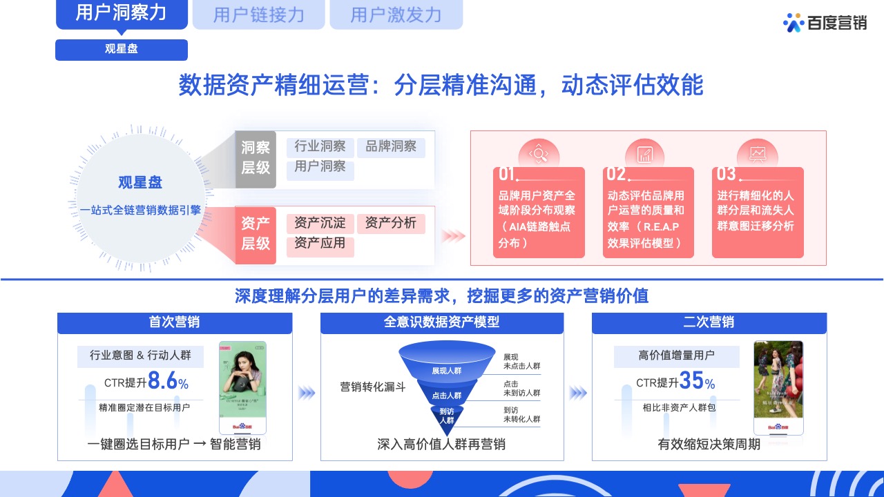 PPT模板  62页蓝色全景商业动能计划书营销通案PPT模版