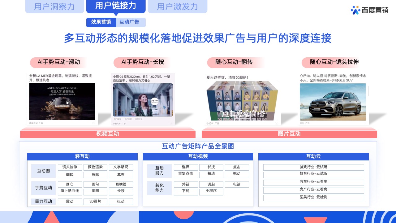 PPT模板  62页蓝色全景商业动能计划书营销通案PPT模版