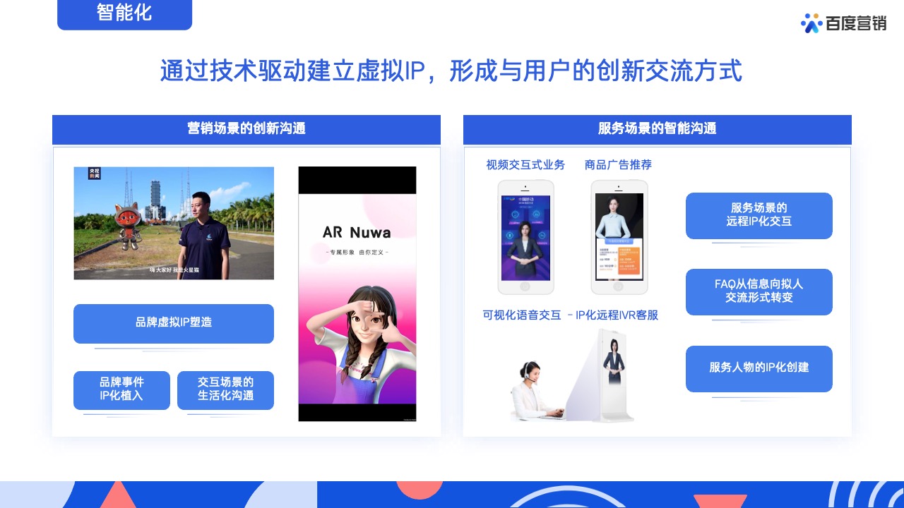PPT模板  62页蓝色全景商业动能计划书营销通案PPT模版