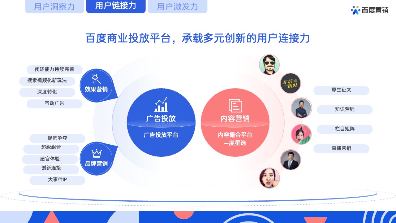 PPT模板  62页蓝色全景商业动能计划书营销通案PPT模版