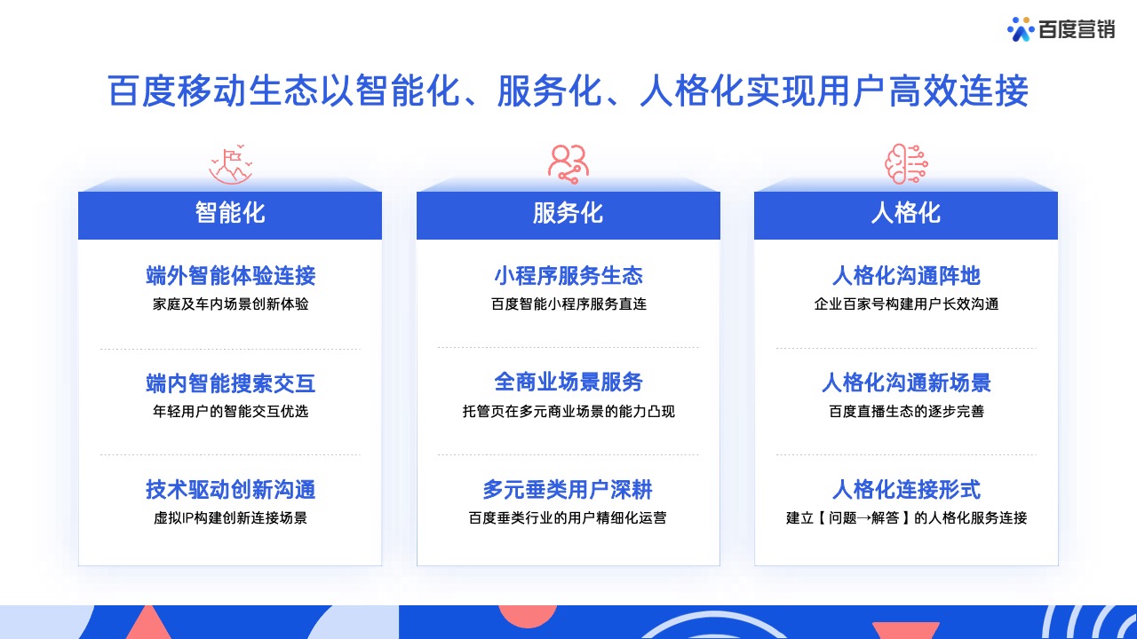 PPT模板  62页蓝色全景商业动能计划书营销通案PPT模版