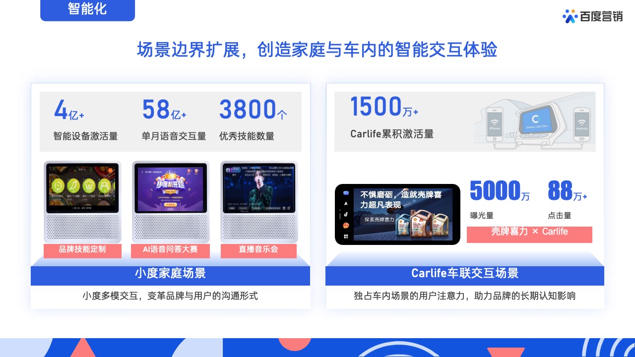 PPT模板  62页蓝色全景商业动能计划书营销通案PPT模版