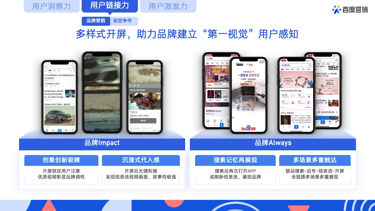 PPT模板  62页蓝色全景商业动能计划书营销通案PPT模版