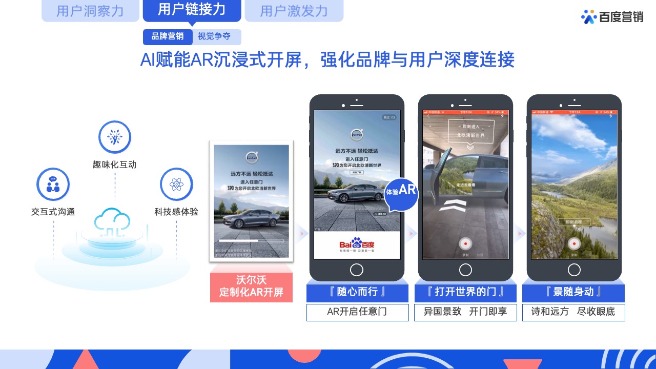 PPT模板  62页蓝色全景商业动能计划书营销通案PPT模版